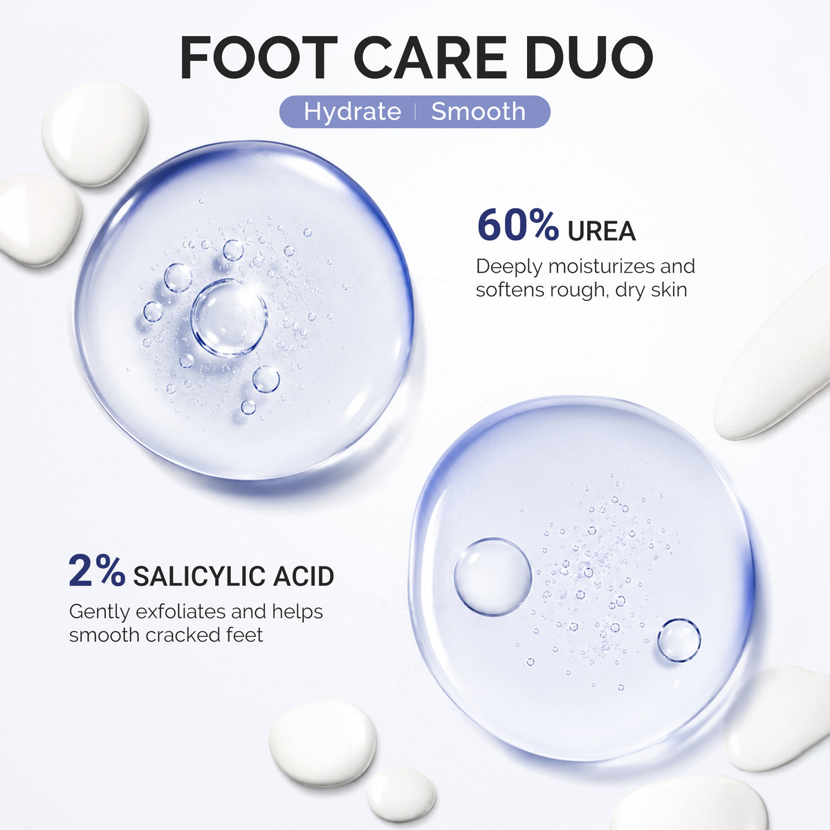 Vexipien 60% Urea Foot Care Stick with 2% Salicylic Acid, 40g